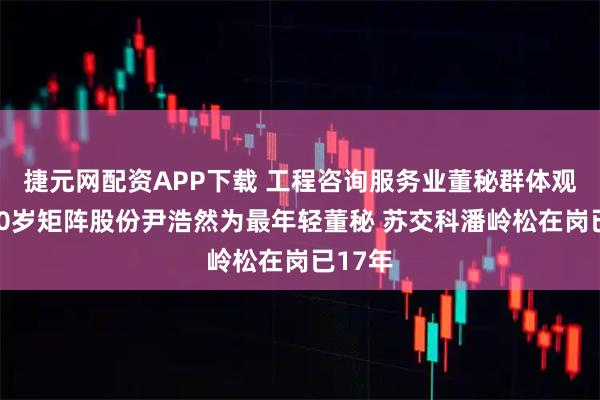捷元网配资APP下载 工程咨询服务业董秘群体观察：30岁矩阵股份尹浩然为最年轻董秘 苏交科潘岭松在岗已17年